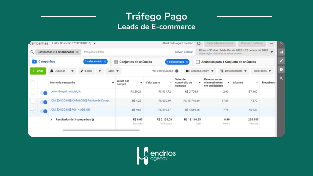 Resultado E-commerce